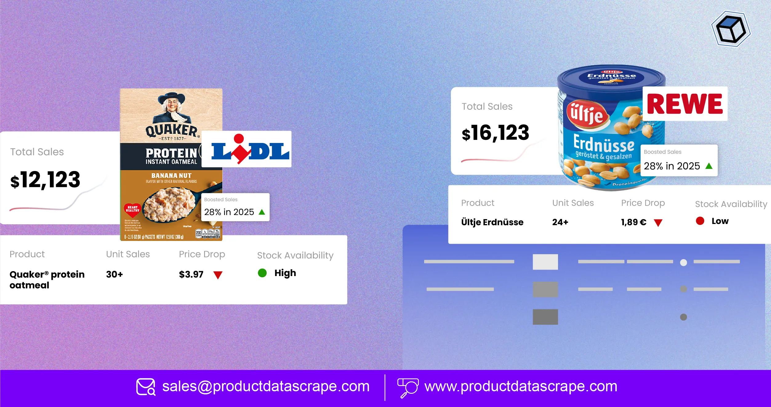 Extract Price Drop Data from REWE and Lidl to Monitor
